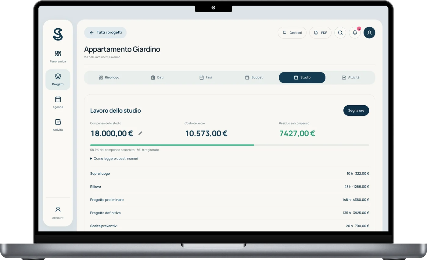 Simple Studio Pro su MacBook: lavoro dello studio con compenso, costo delle ore e residuo